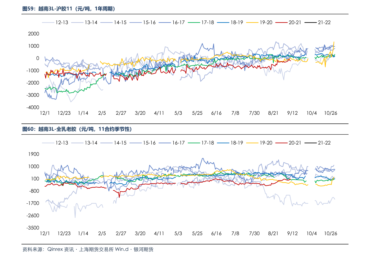 比亚迪股票今日价格行情走势图 20211129004440102432.png