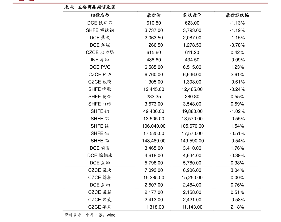 欧元兑人民币汇率是多少 20211129075821299529.png