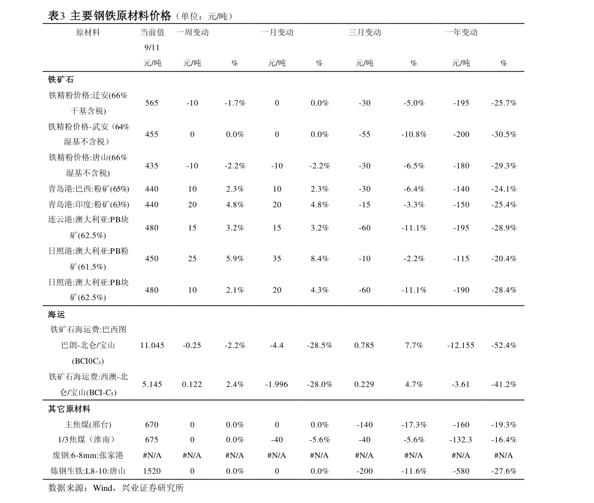 20211129075822467742.png