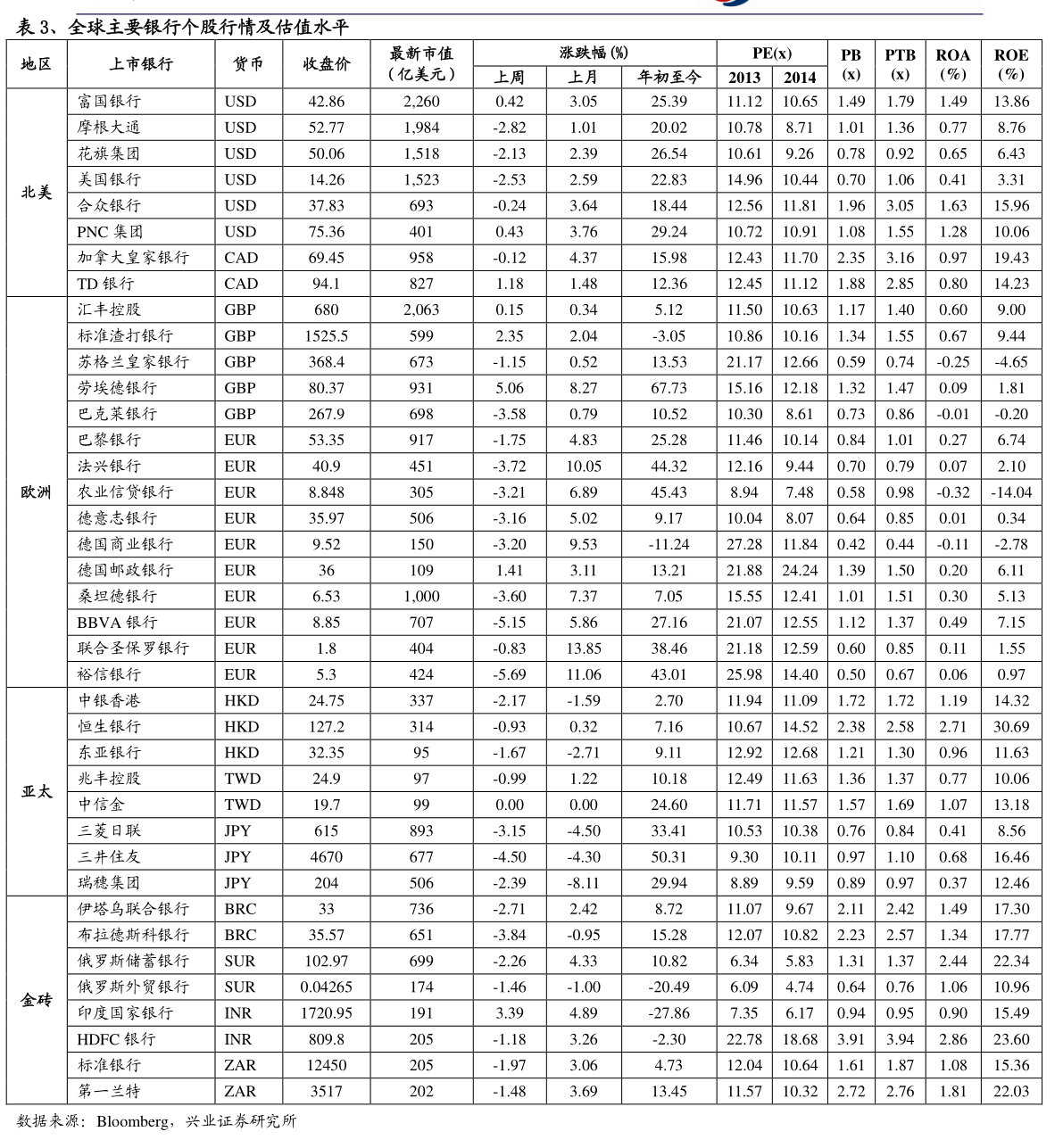 20211129075823113589.png