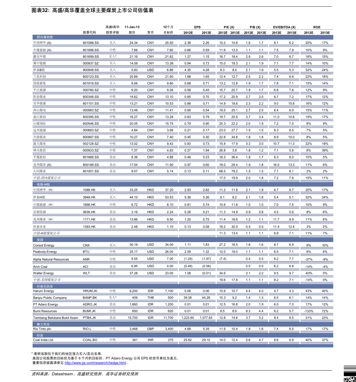 牡丹一元各年份价格1992值多少 20211129083002731758.png