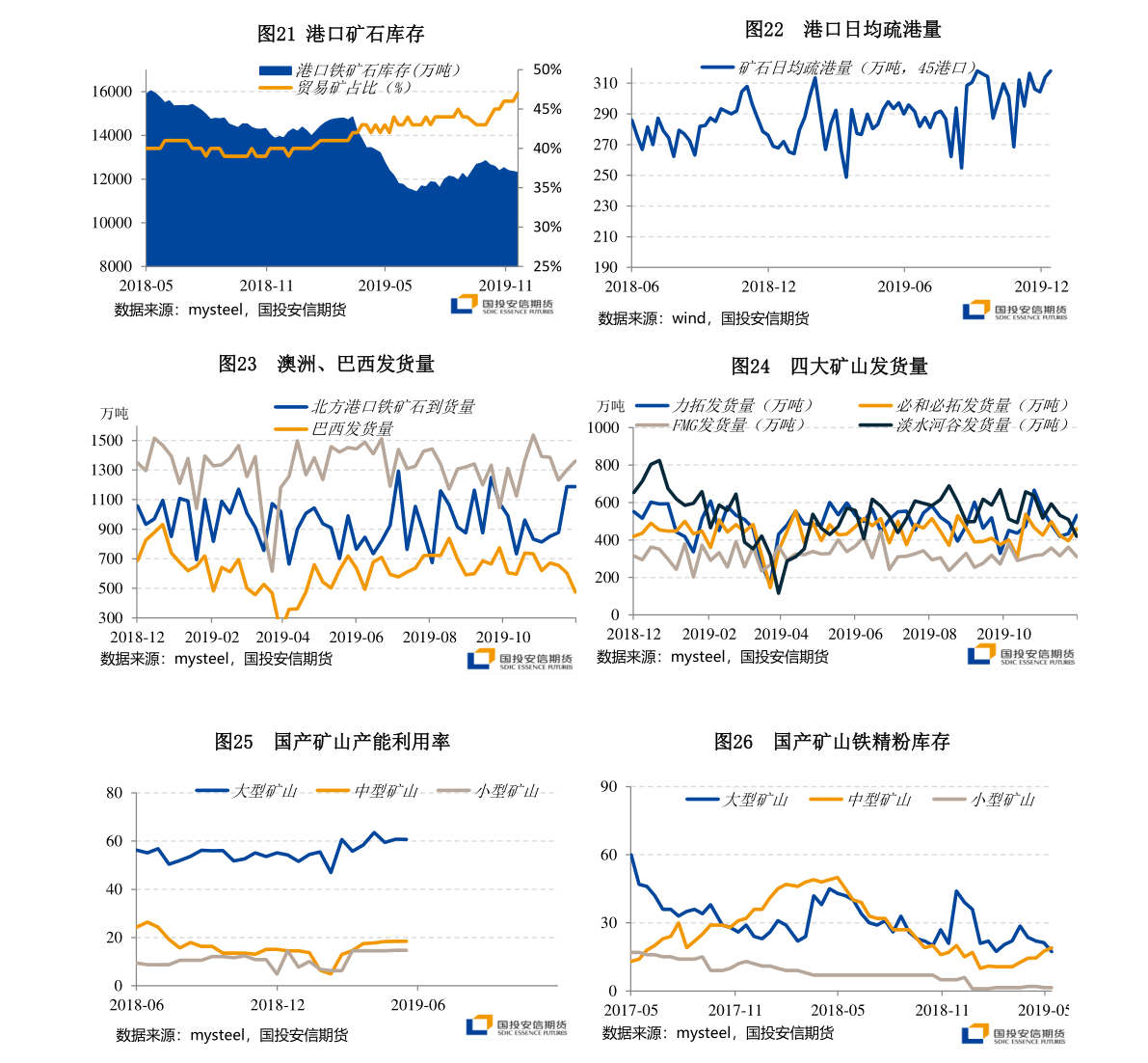 比亚迪股票今日行情美股 20211129145635058466.png