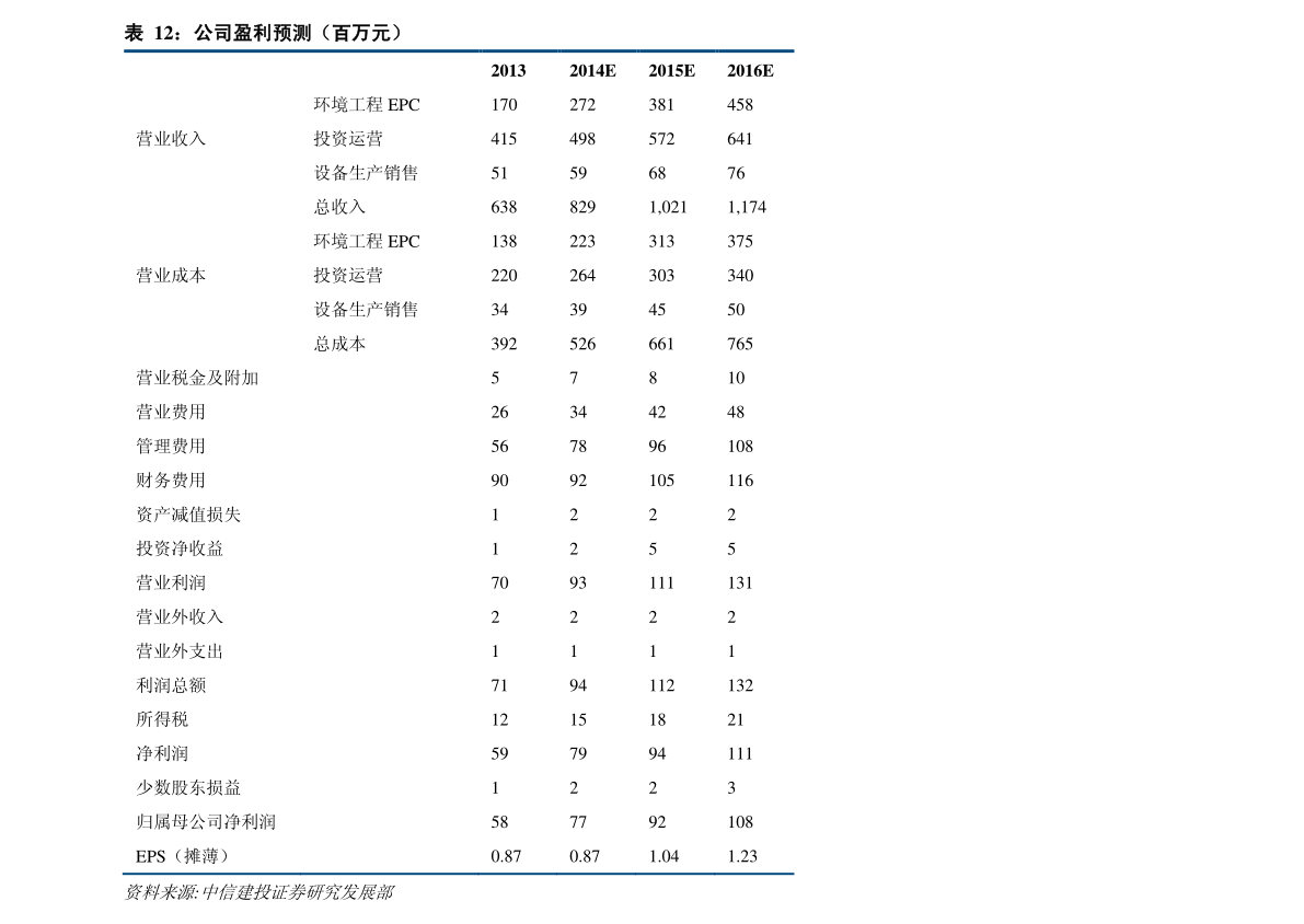 各大银行存款利息2021大额存单 20211130021430340406.png