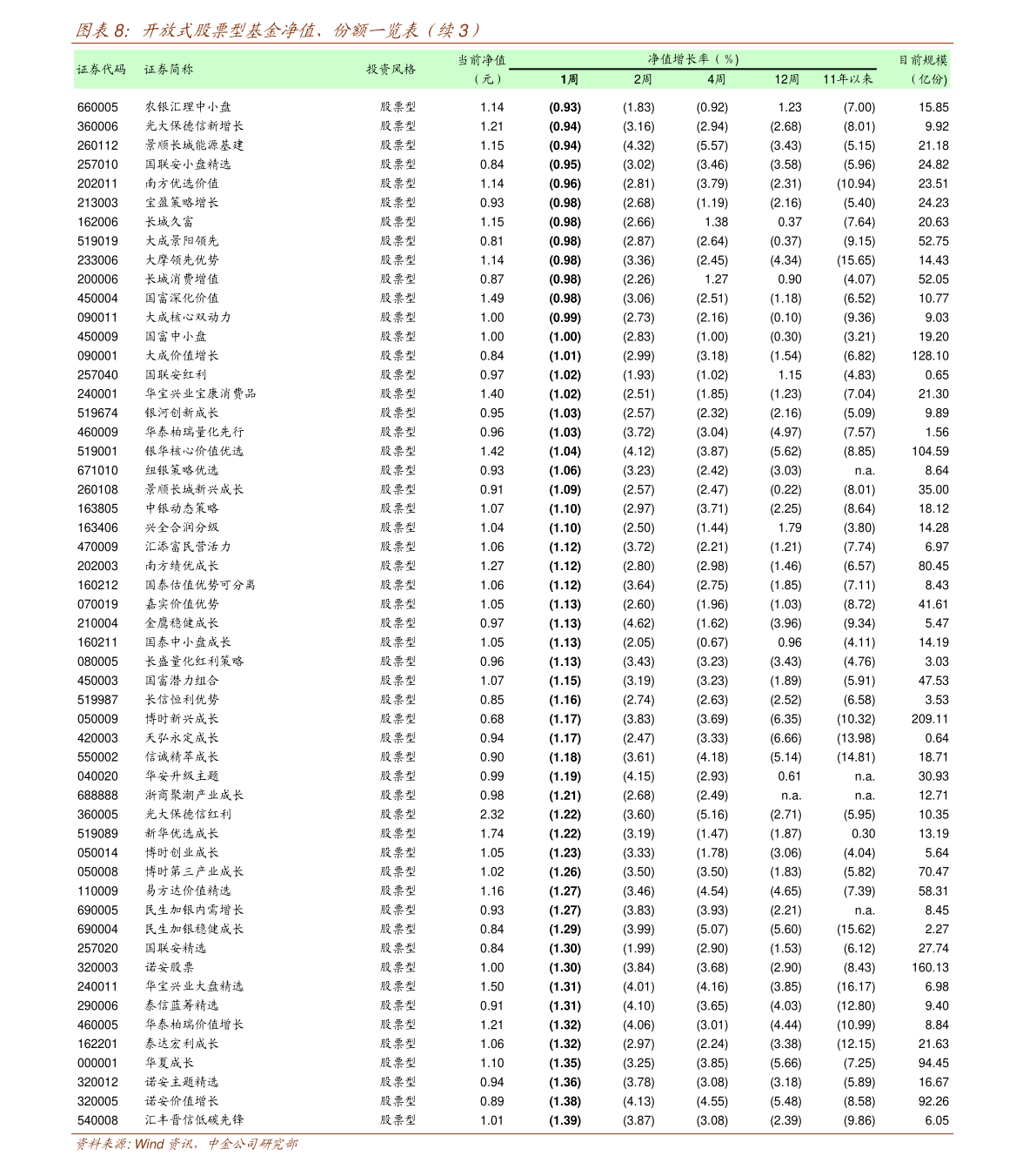 花生米最新价格行情网 20211130053436622678.png