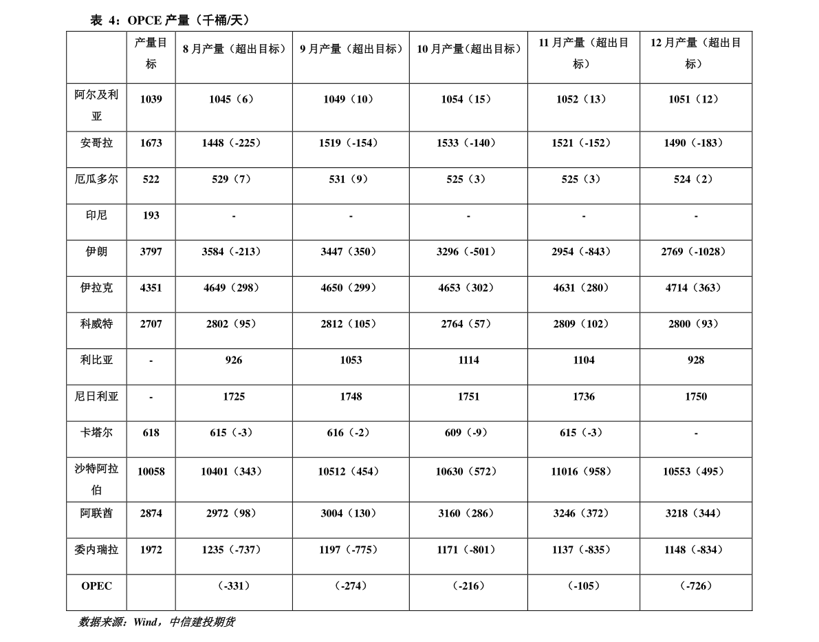 20211201102853002692.png