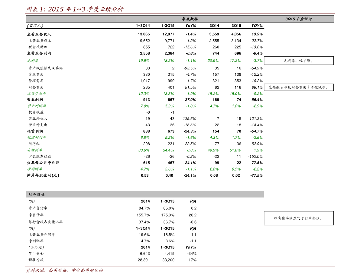 什么时候才能办独生子女证 20211201104005622744.png