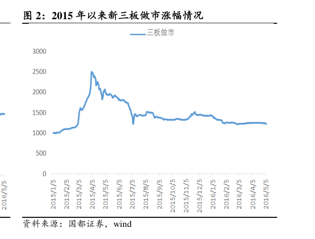 农机行业龙头股票(农业机械股票)