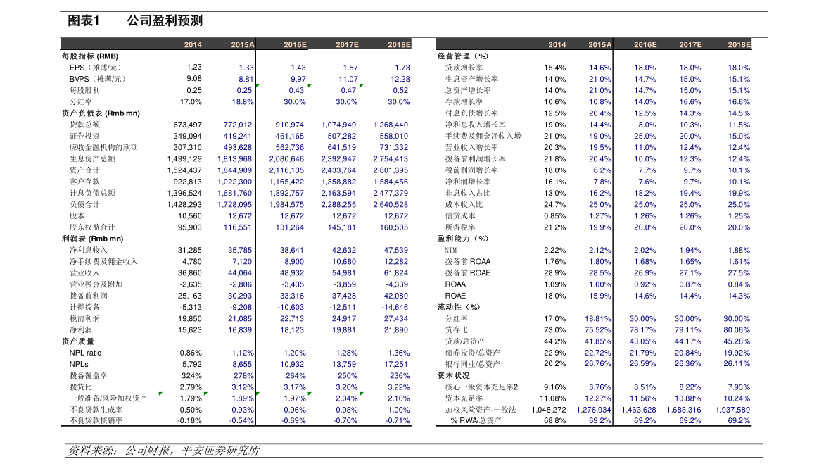 智能物流概念股一览表 20211201171207013430.png