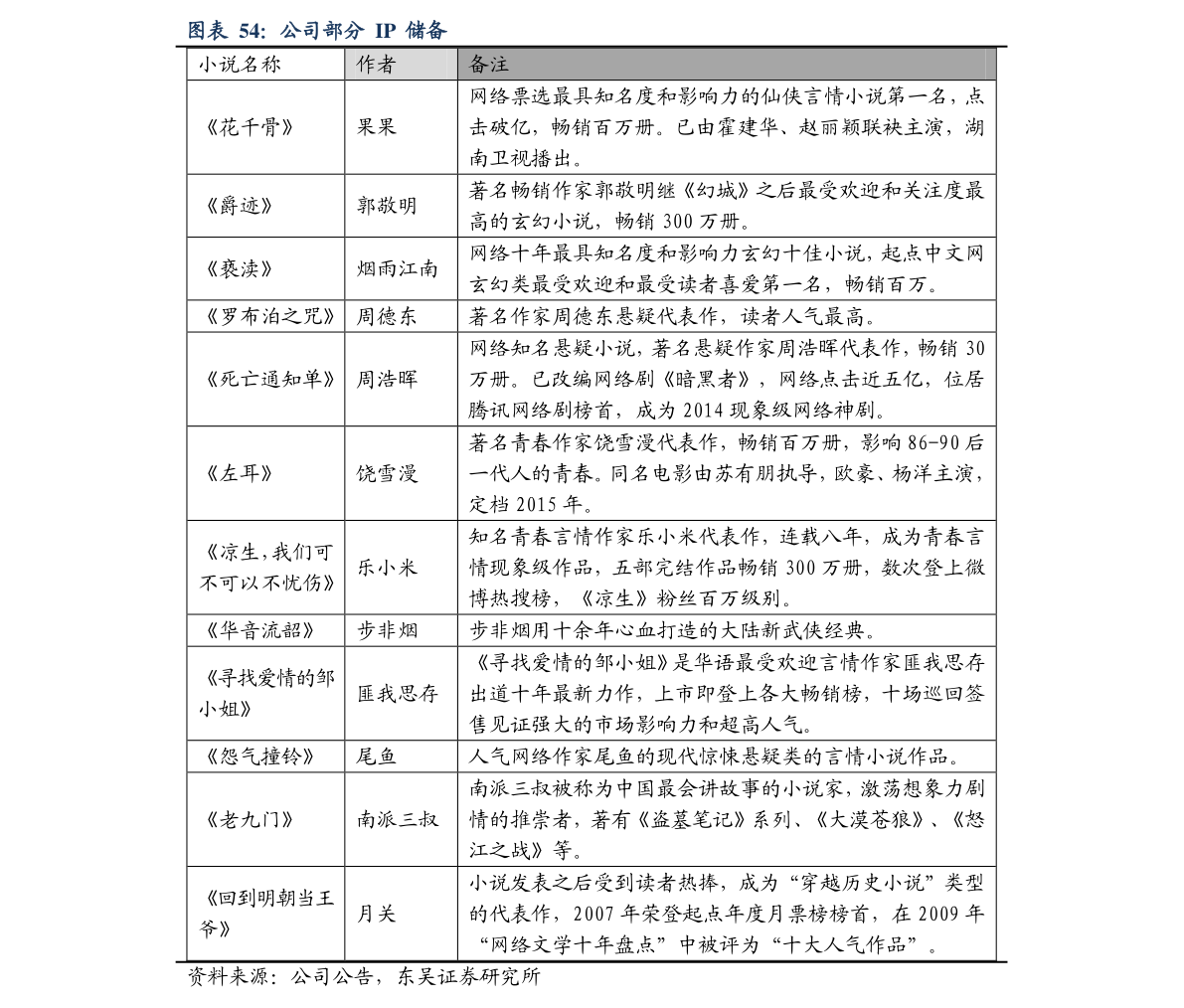 20211201181338633275.png