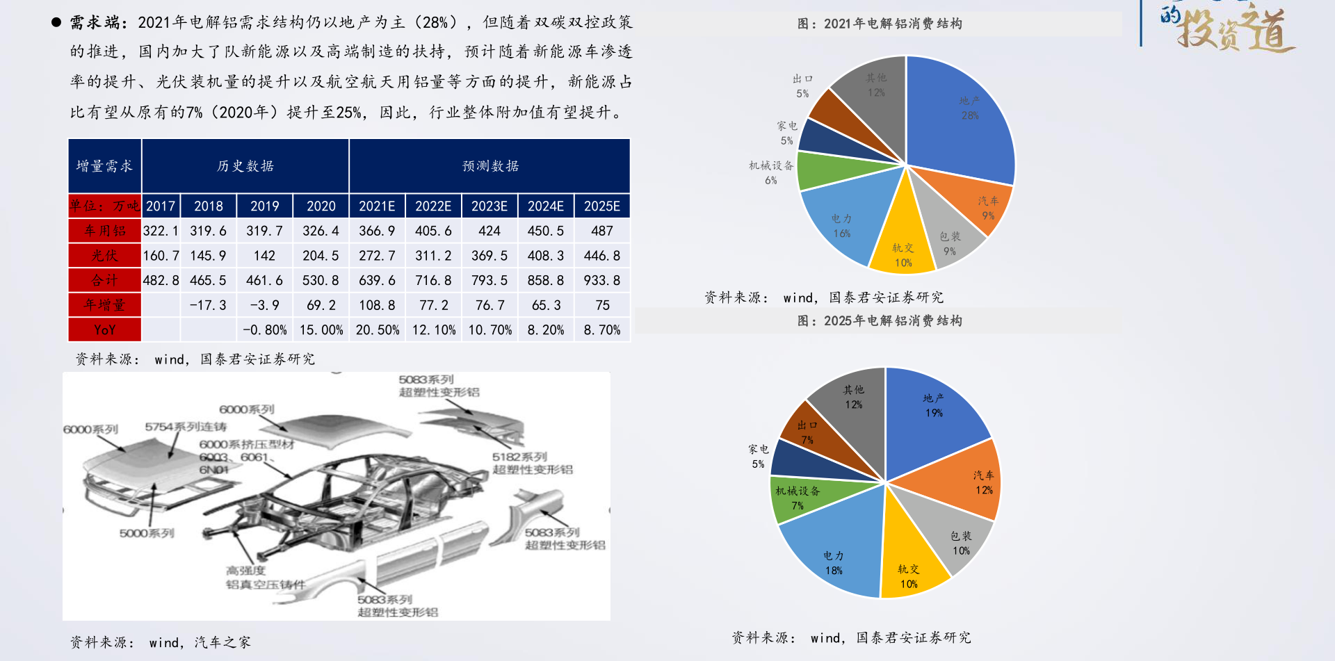 什么是合规减持 20211202015522765891.png