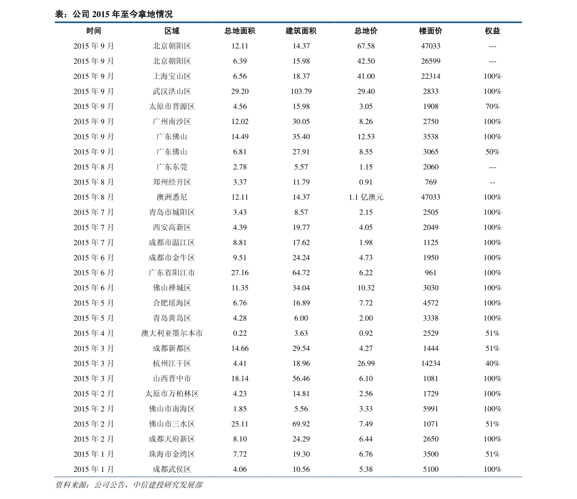 20211202043326946838.png