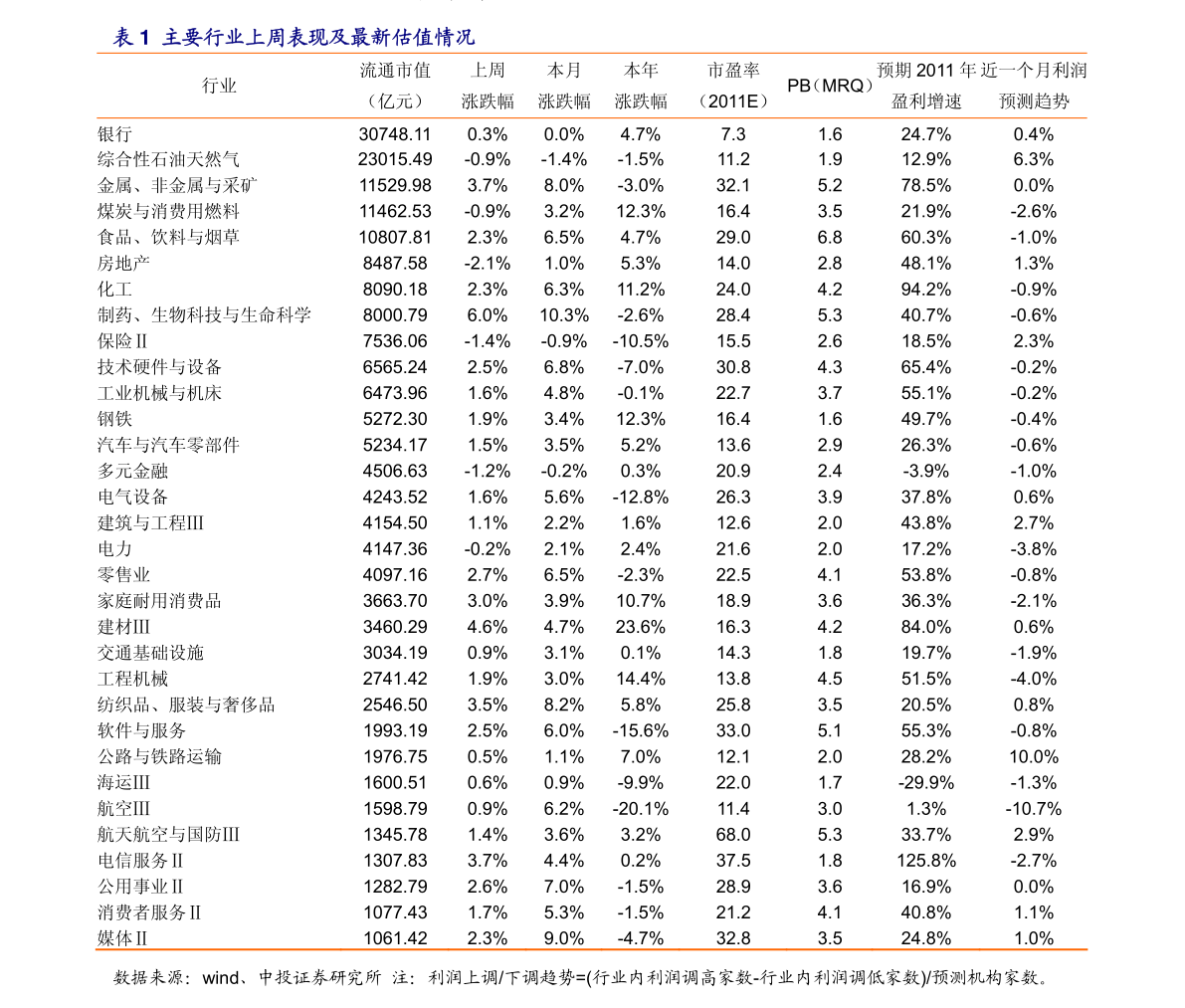 20211202050844821278.png