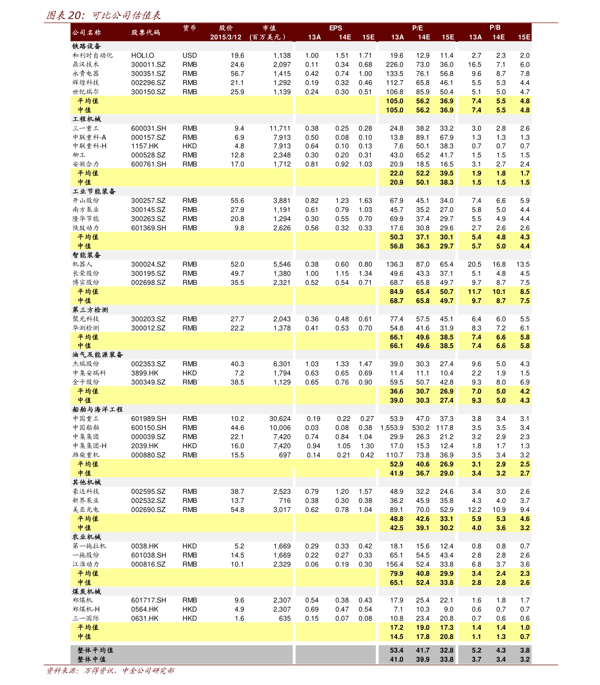 比亚迪股票今日行情怎么买 20211202071501461328.png