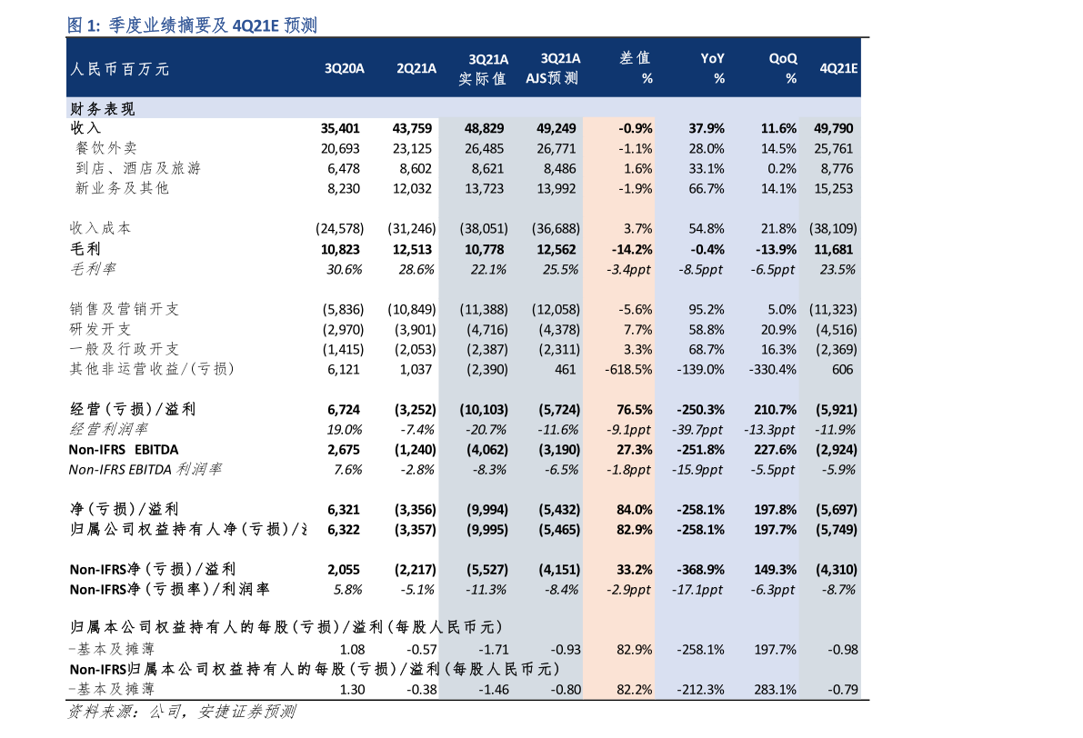 开云网址·(中国)官方网站搜索引擎的三种类型（搜索引擎的概念）(图3)