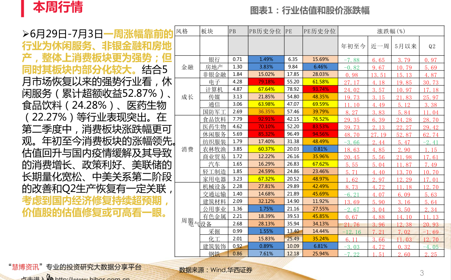 宁波工商银行贷记卡基建股票有哪些龙头股份