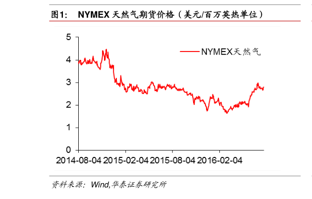振华重工股票最新消息 20211203101732987238.png
