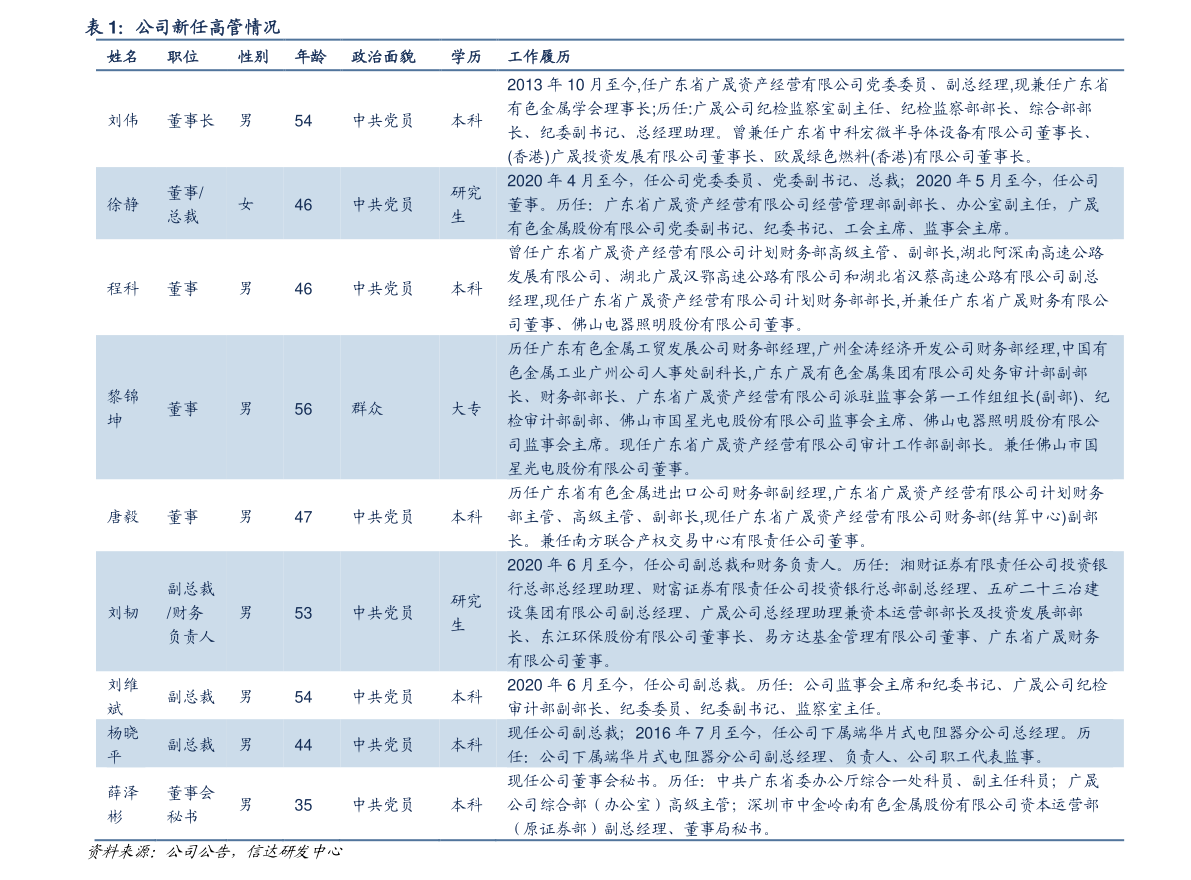 20211203124348579377.png