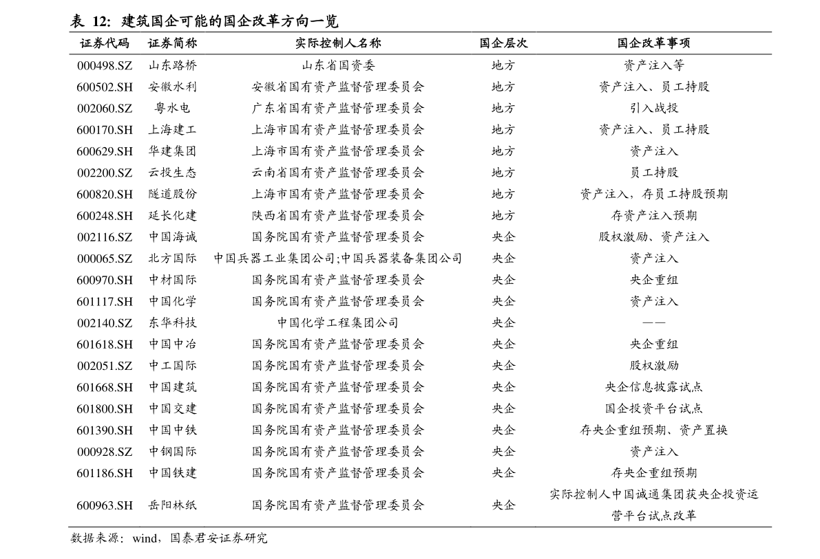 20211203155640116553.png