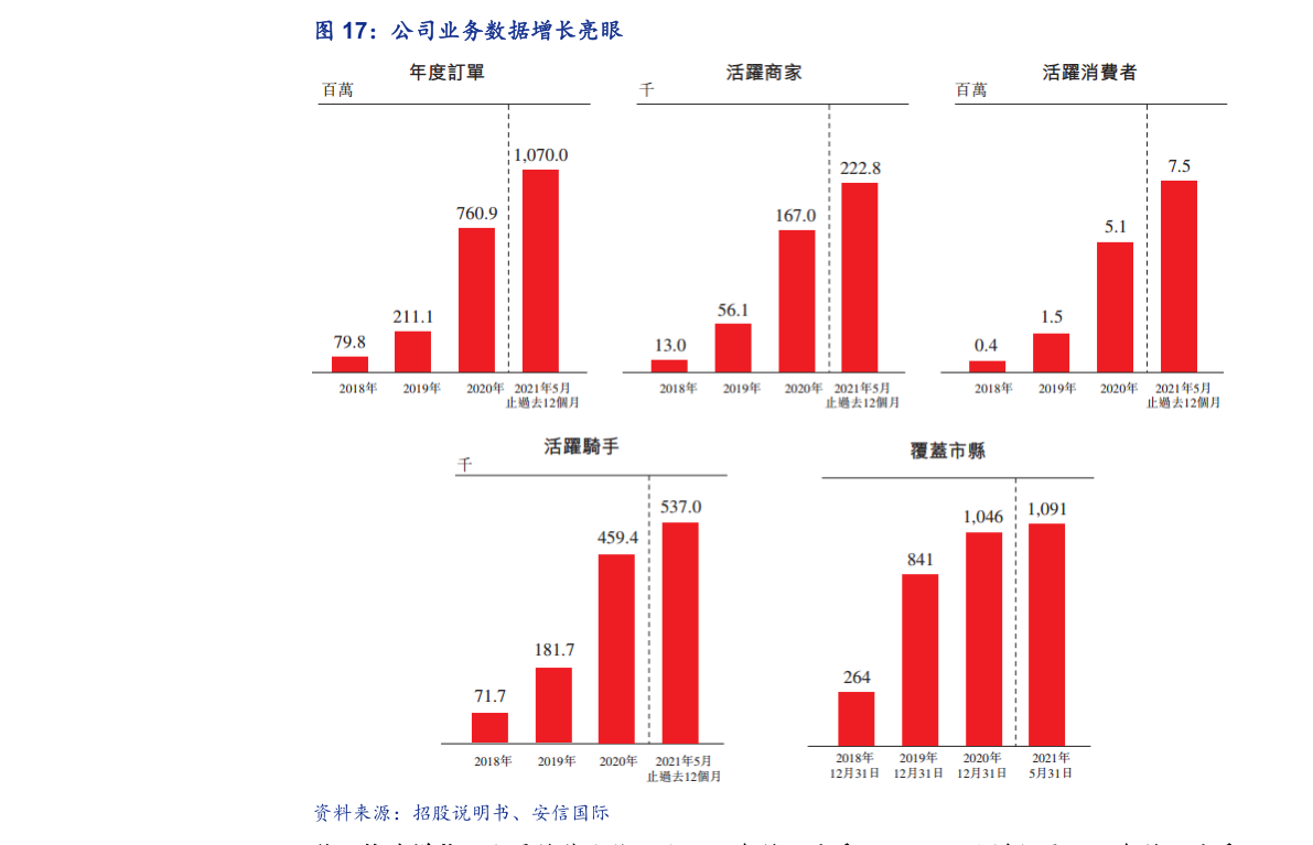华天科技股 20211203162358642497.png