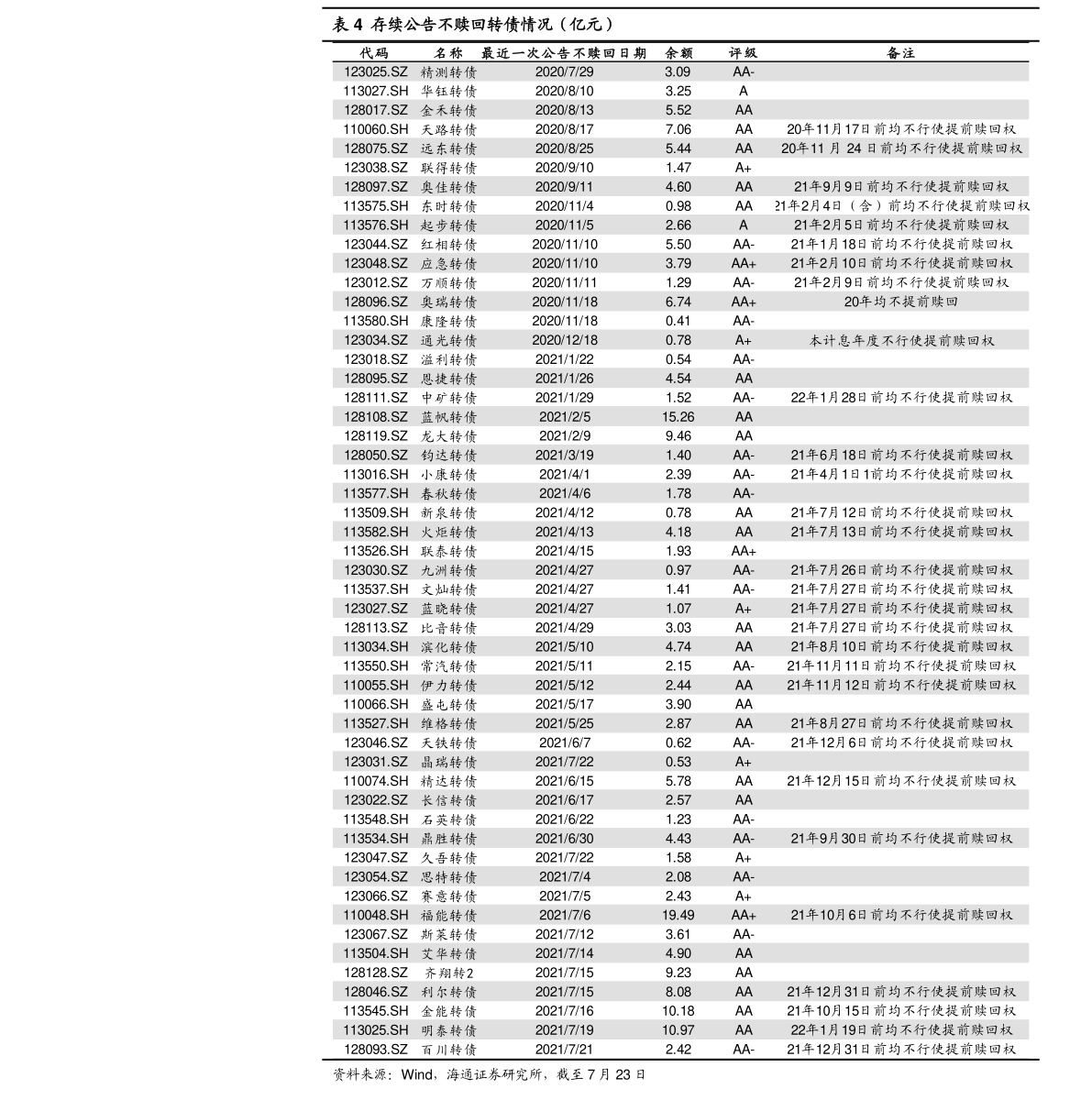 20211203163851465840.png