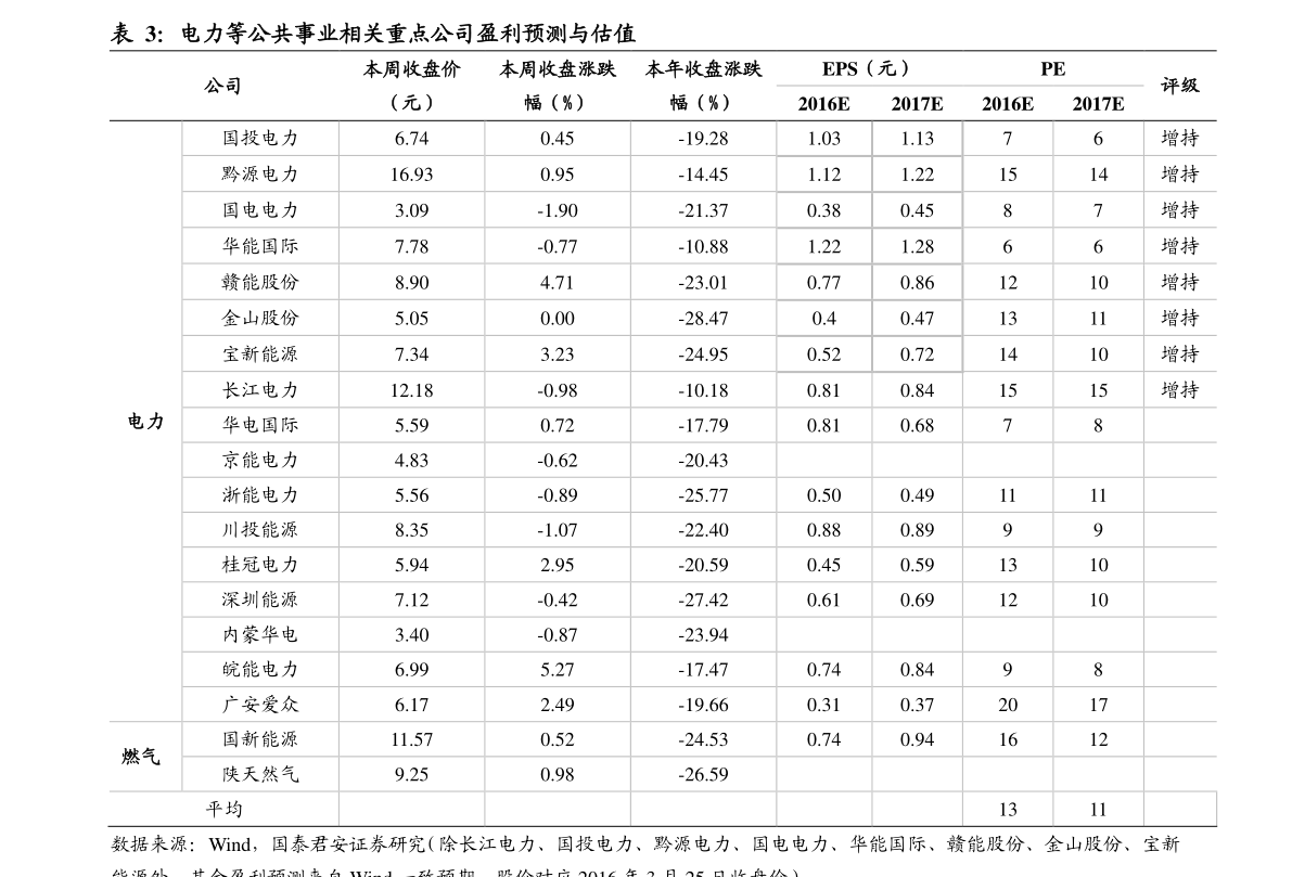 立桩量 20211203170735064493.png