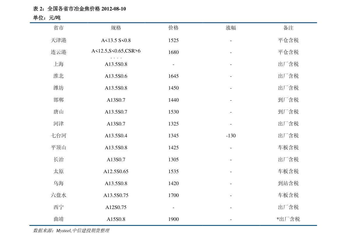 20211203171712831402.png