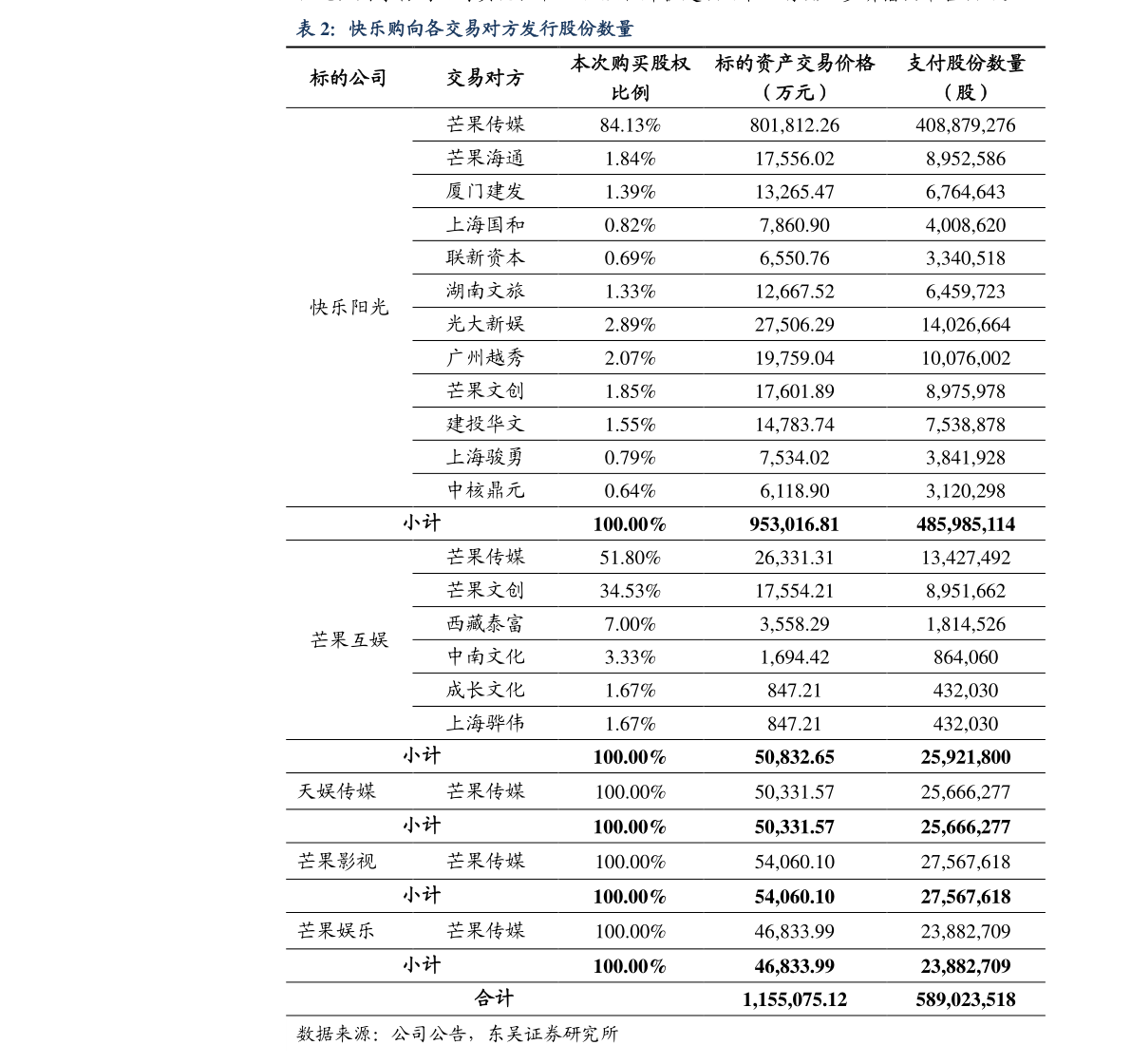 20211203172402339162.png
