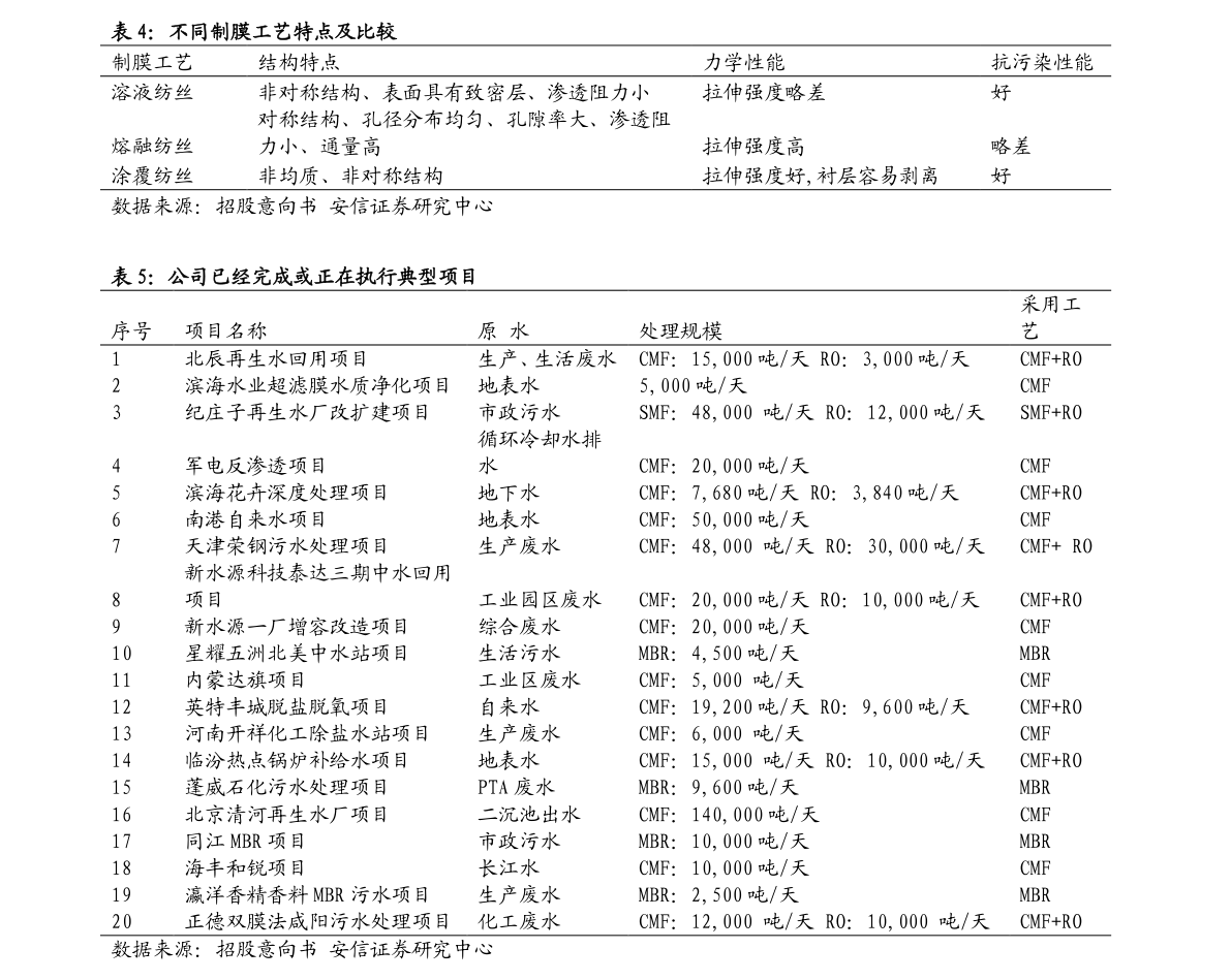 20211203172403072106.png
