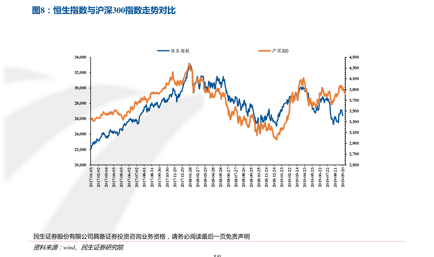 香港上市流程有多少步骤 20211204004025868758.png