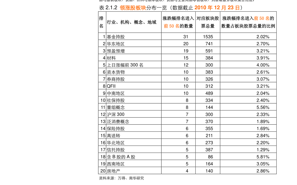 普邦股份(002663)股票价格_行情_走势图—东方财富网