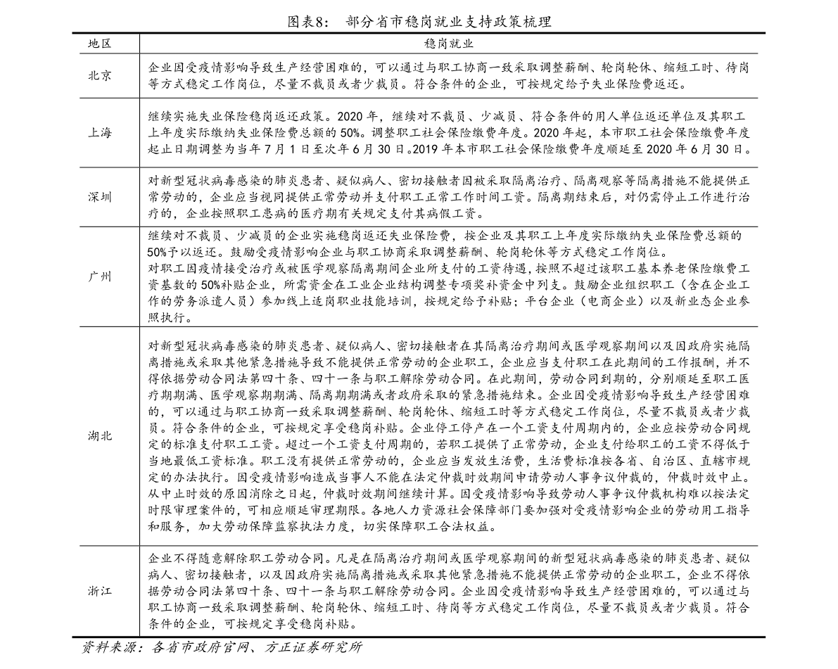 20211204120903993760.png