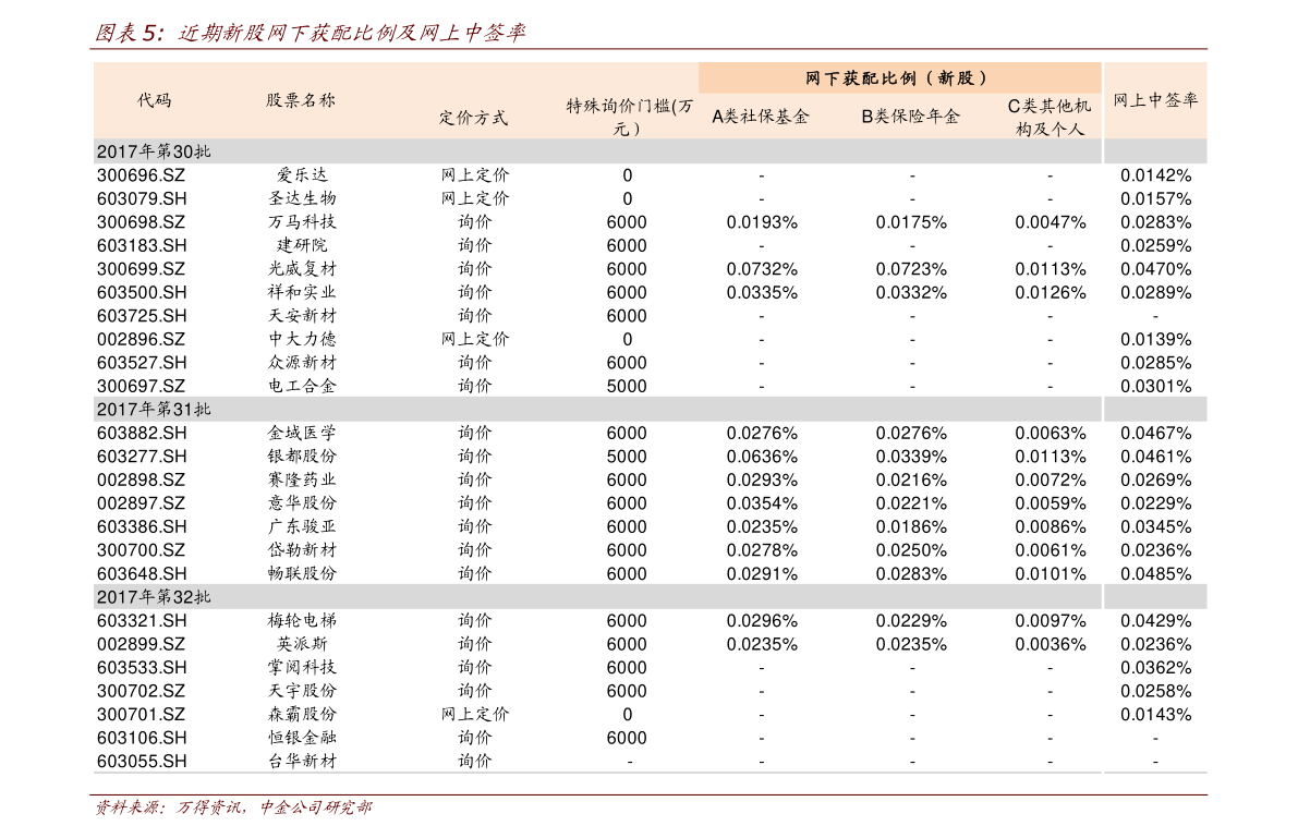 澳元兑人民币汇率趋势分析 20211204142255906855.png