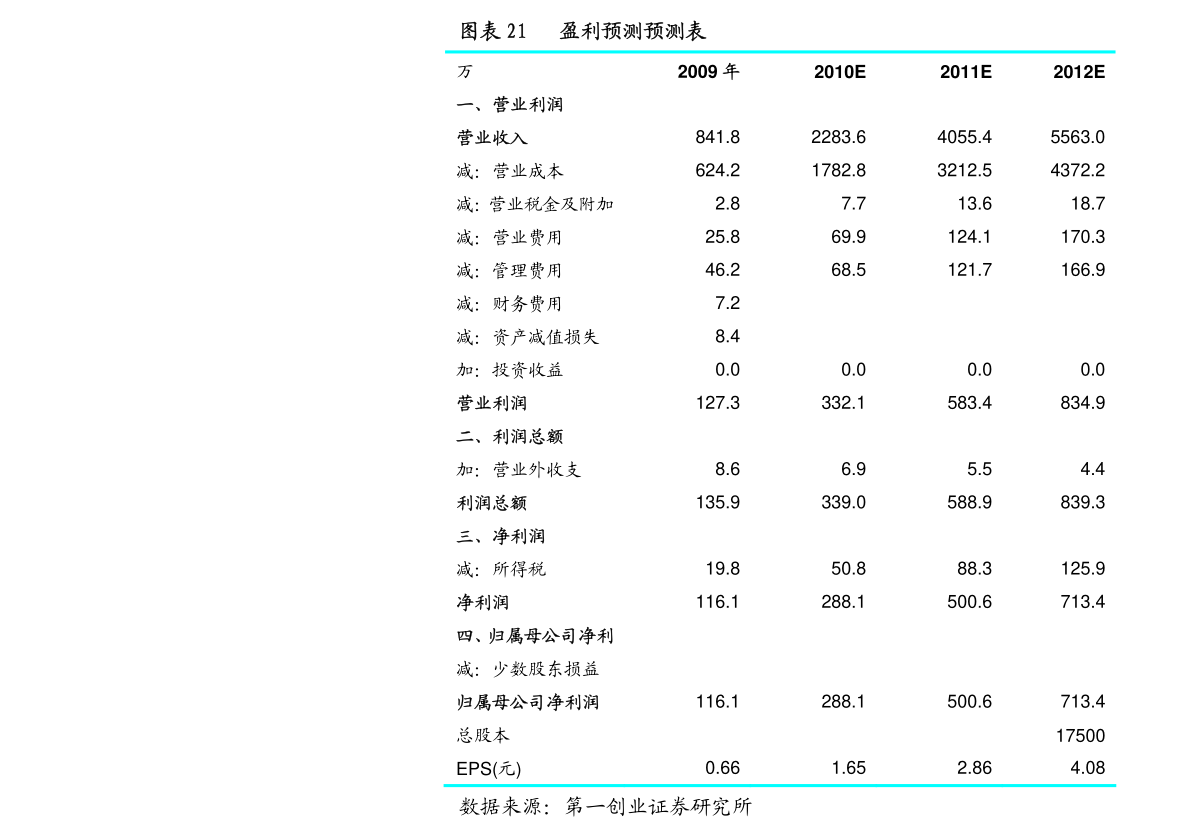20211205033535318717.png