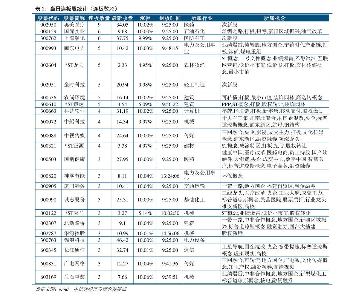 红金龙香烟价格表红金龙硬盒多少钱一包