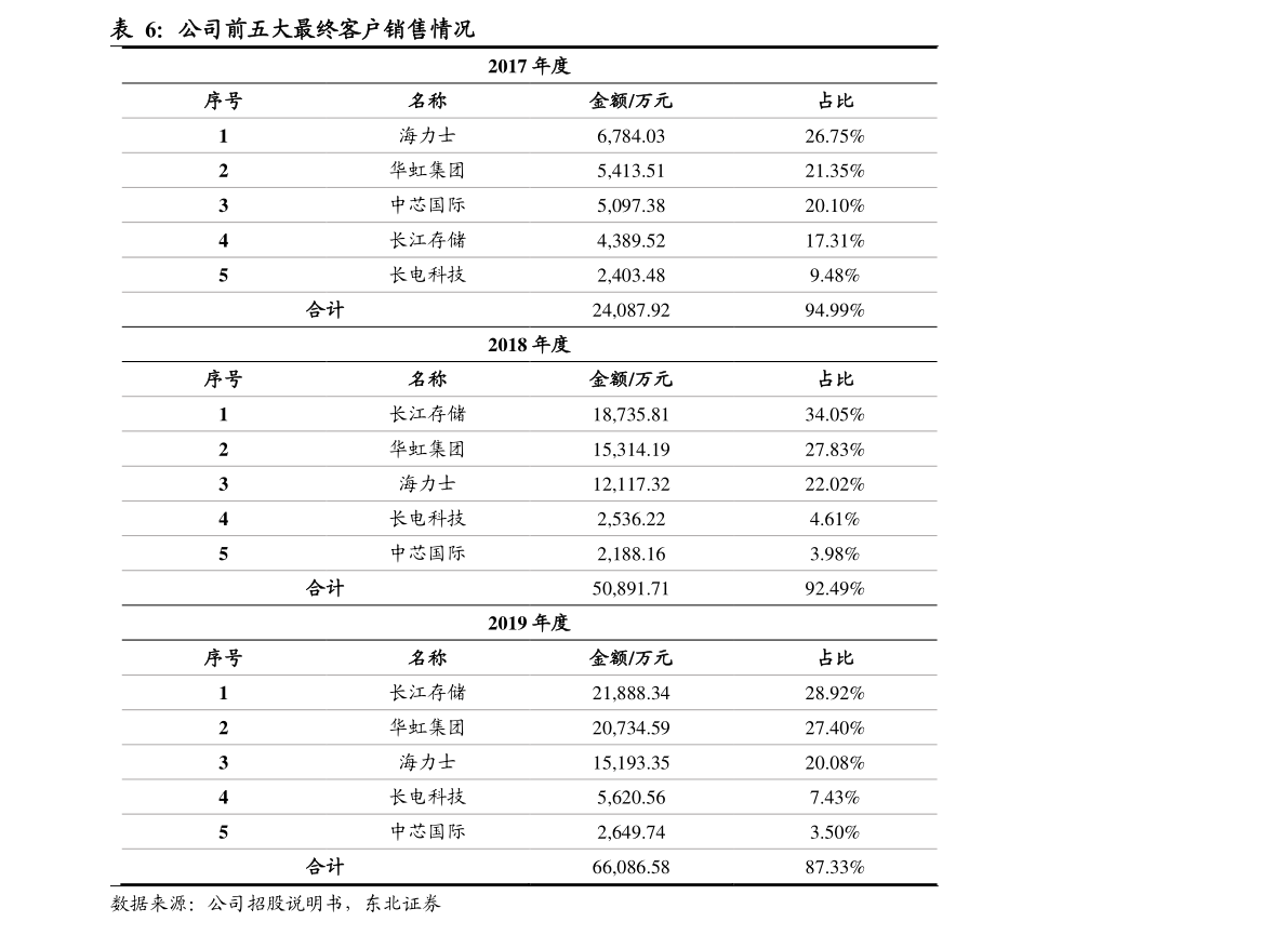 20211205102013582445.png