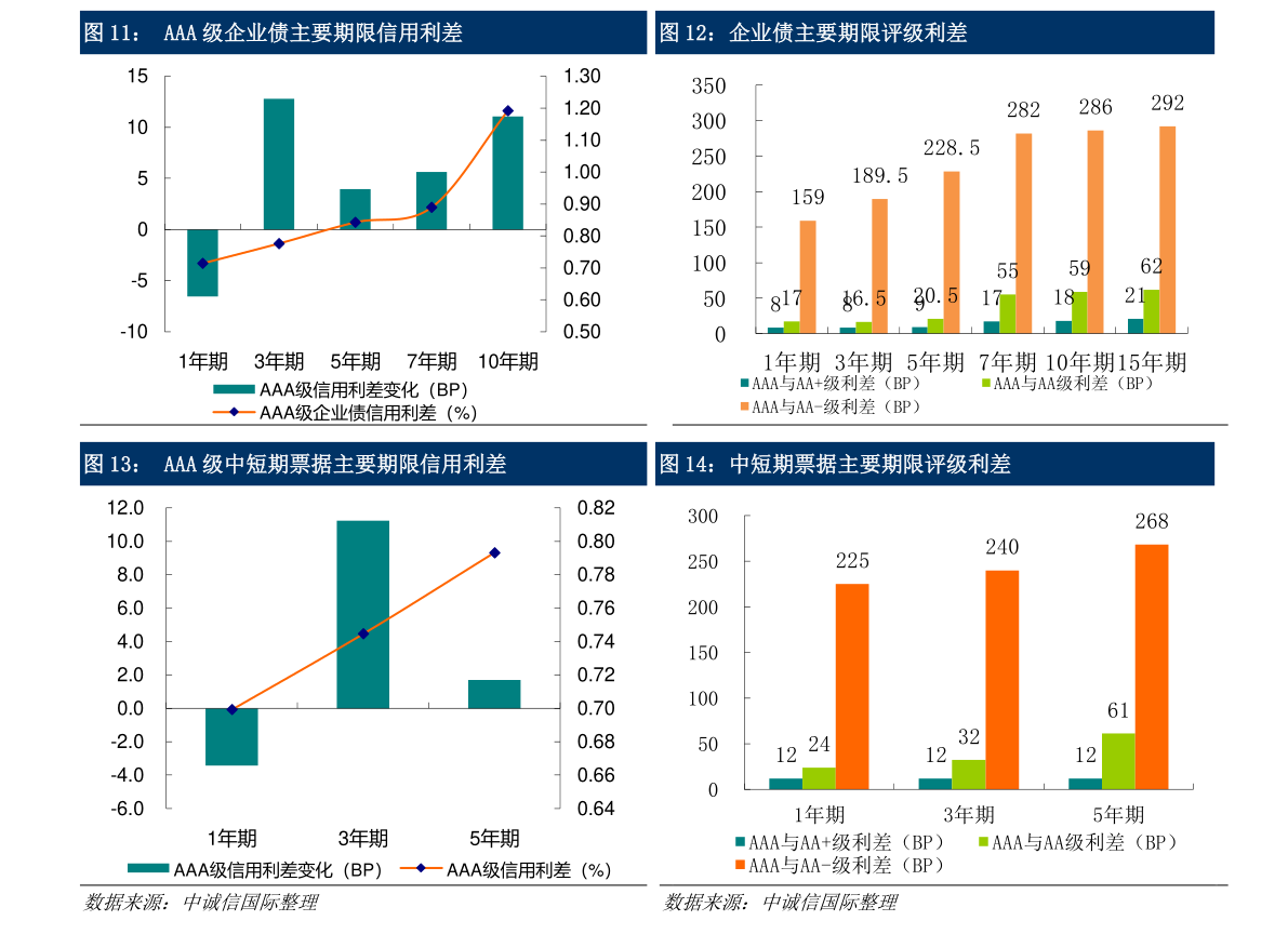 稀土类股票轻稀土概念股有哪些