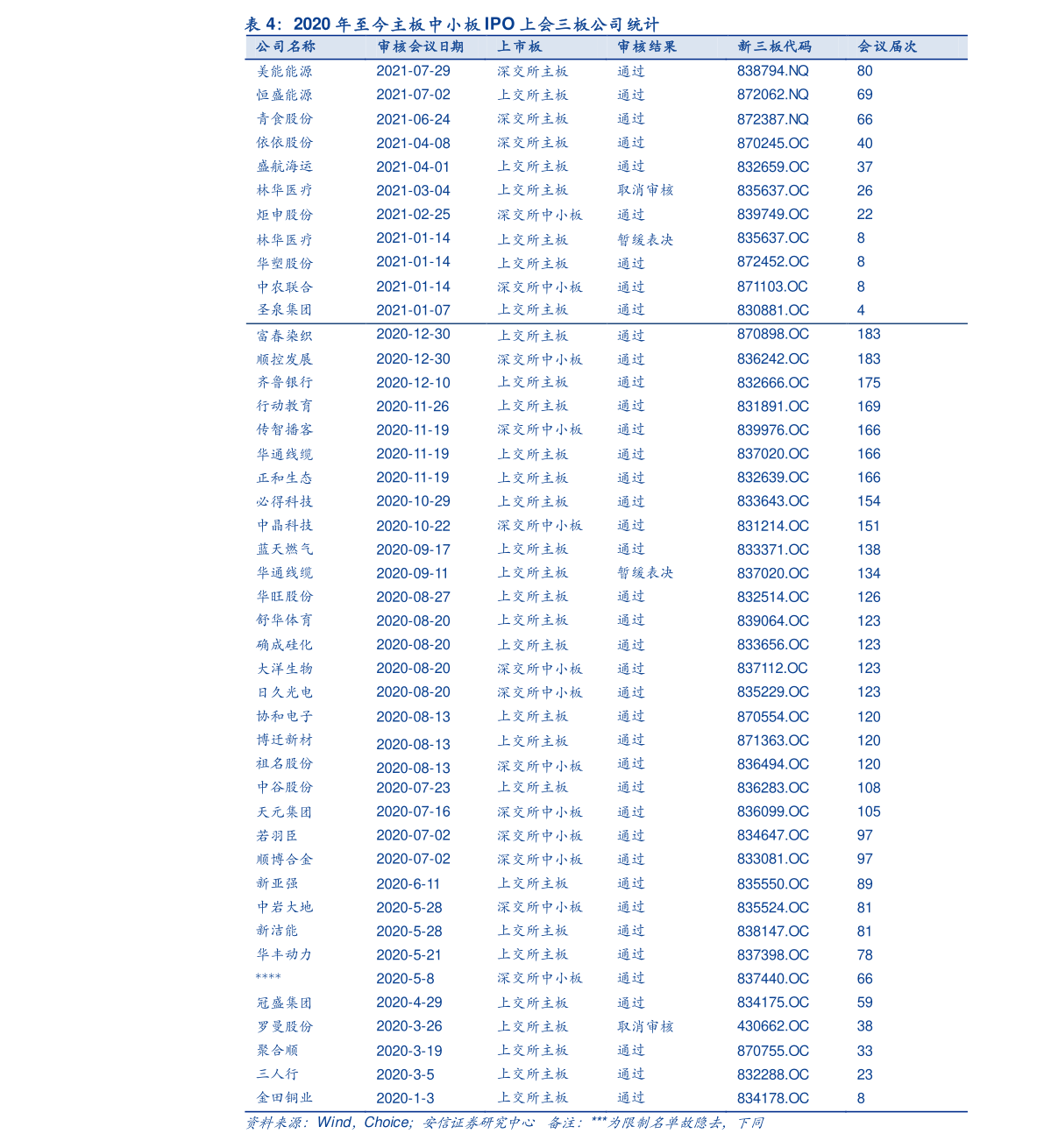 20211205105441748408.png