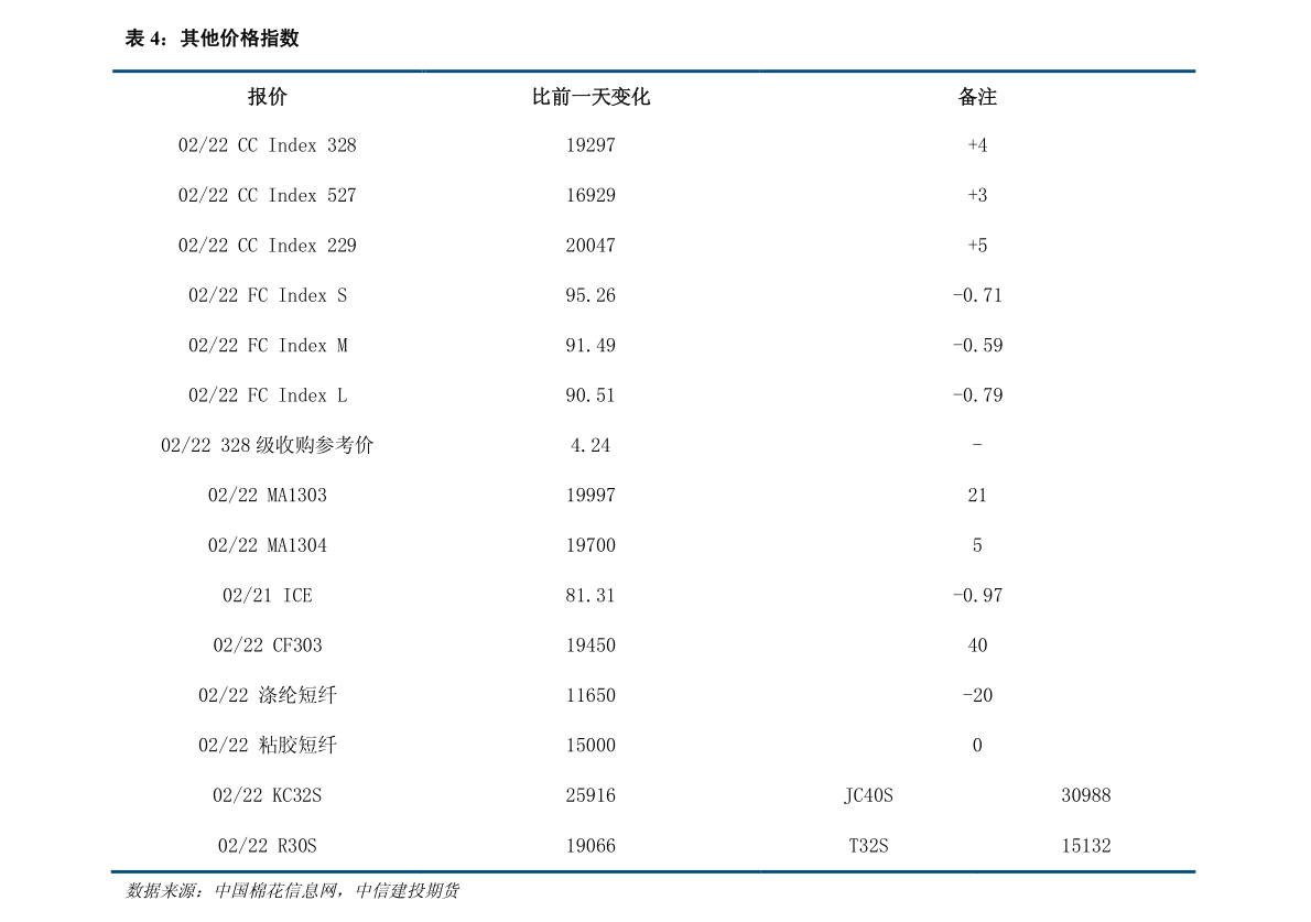 20211205203052238538.png