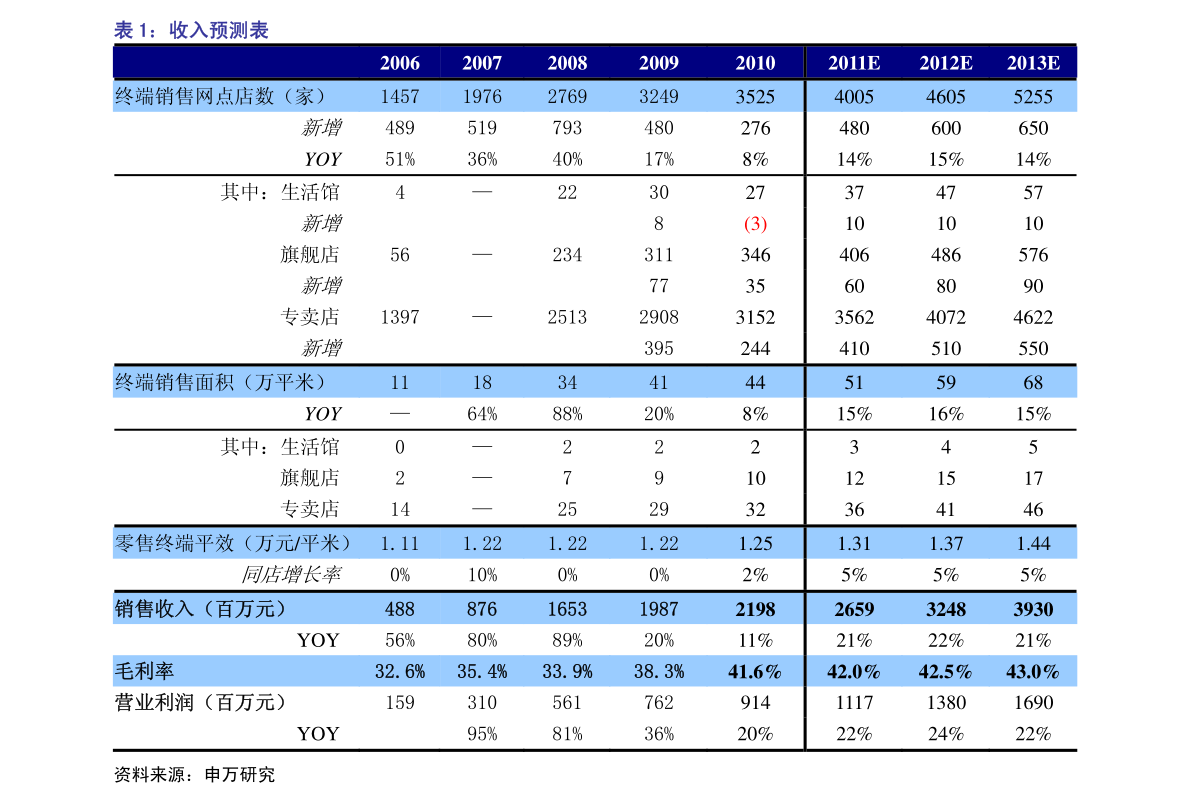 一千万卢比在印度能买啥（卢比对人民币汇率）-迈博汇金