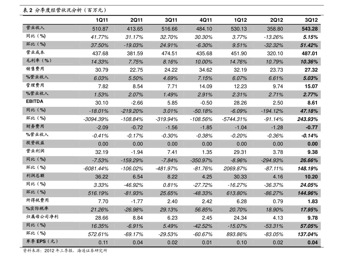 一千万卢比在印度能买啥（卢比对人民币汇率）-迈博汇金