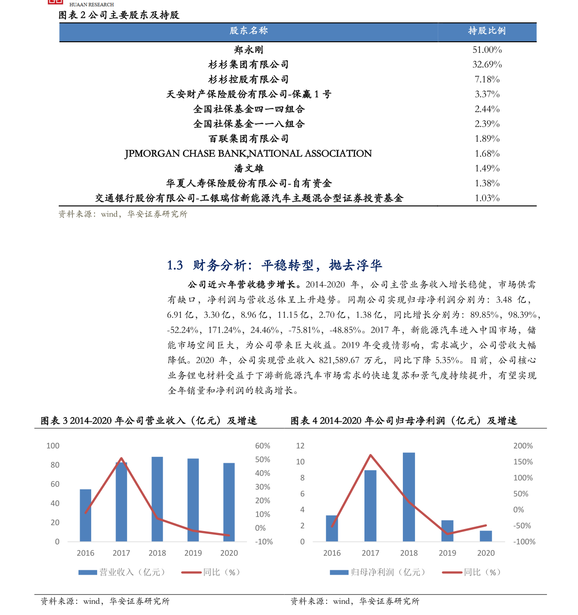 什么时候开始补发退休工资 20211206000207334118.png
