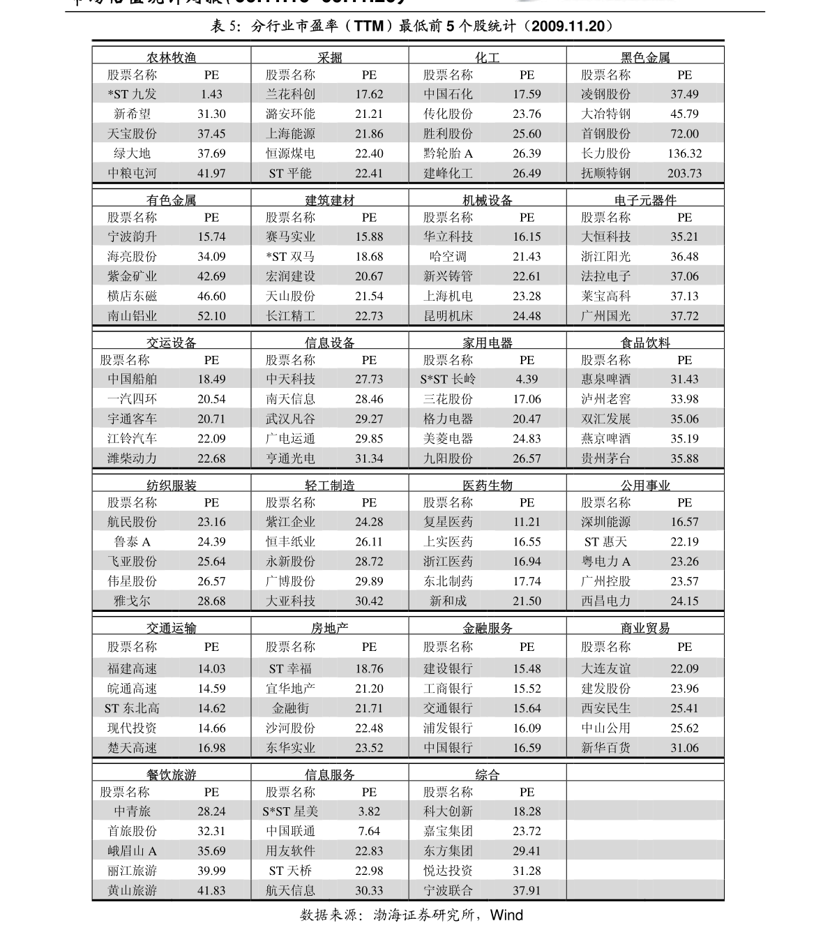 20211206013356175700.png