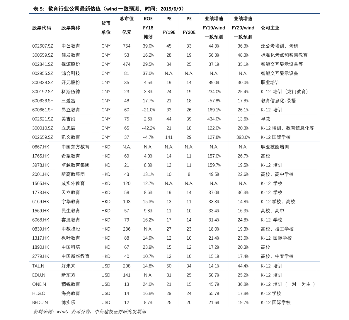 002160股票(第三套人民币单张市价)