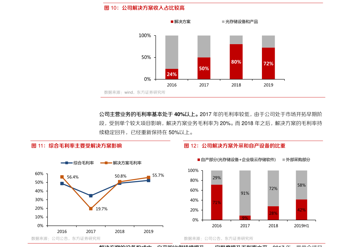油价什么时候调整呢 20211206082556877178.png