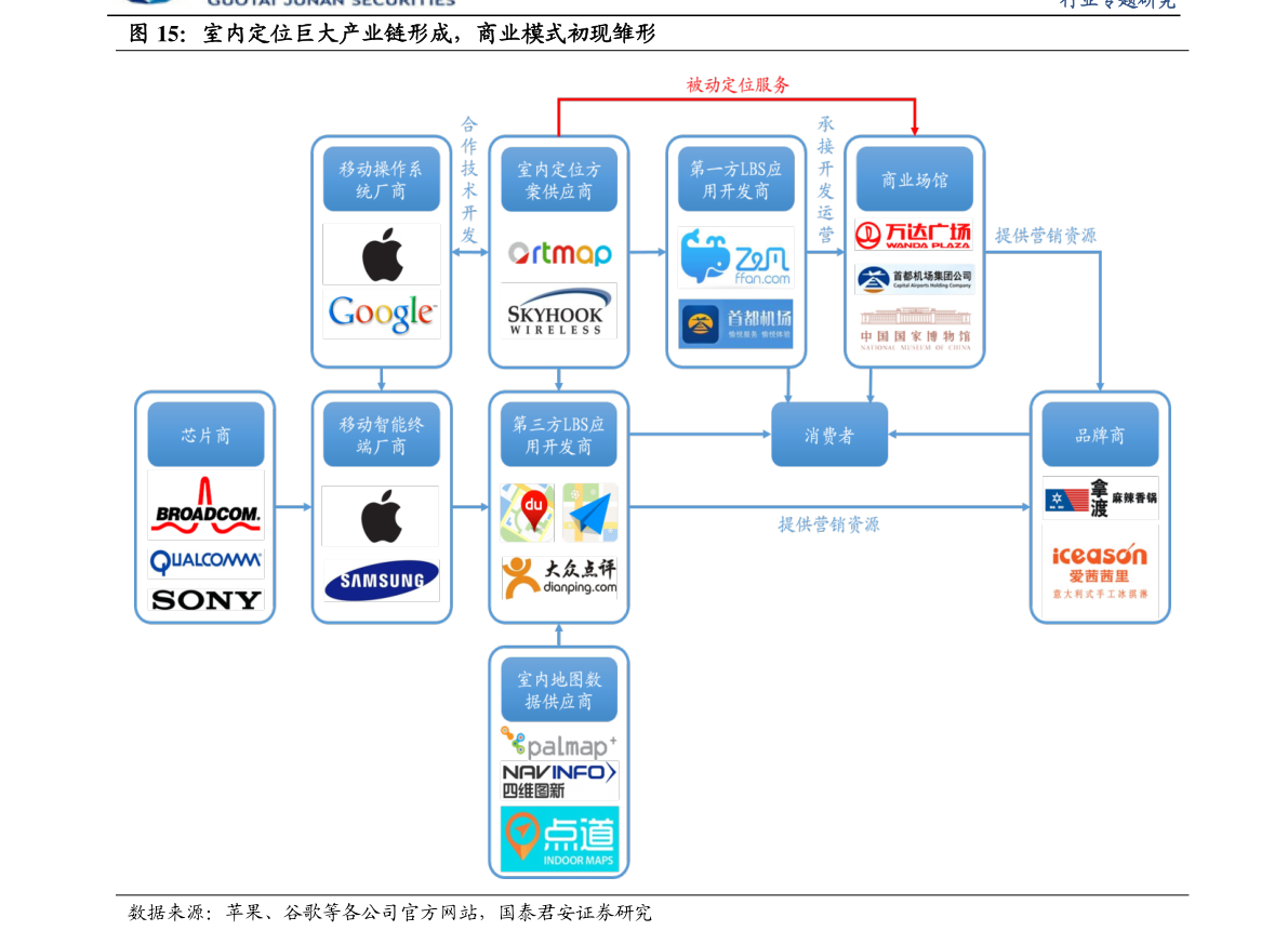 概念股龙头 20211206093130834357.png