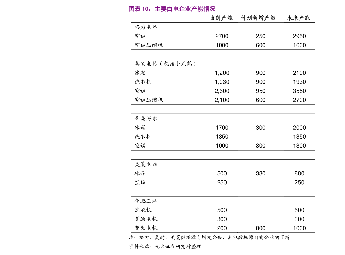20211206110110387527.png