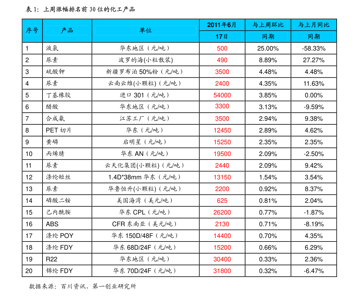 20211206160554698535.png