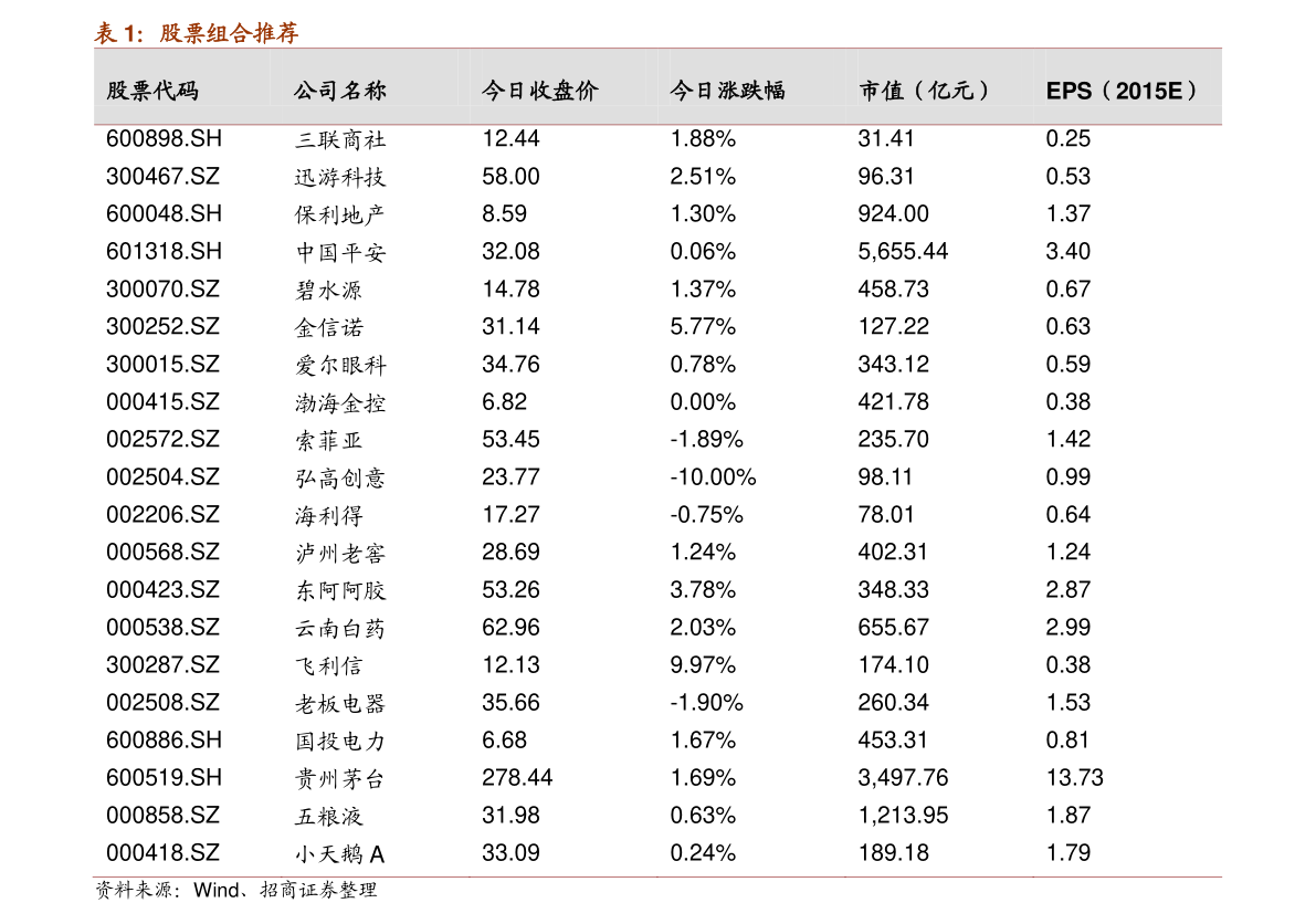 广州act培训机构排行榜_广州十大教育培训机构排行榜哪家辅导班教的好(2)