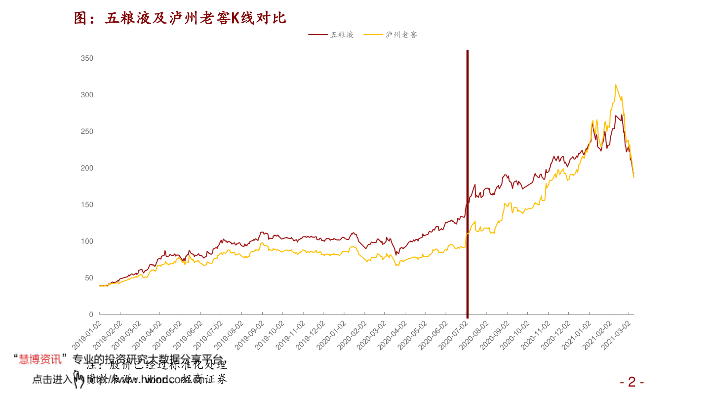 下周煤炭板块走势煤炭股票