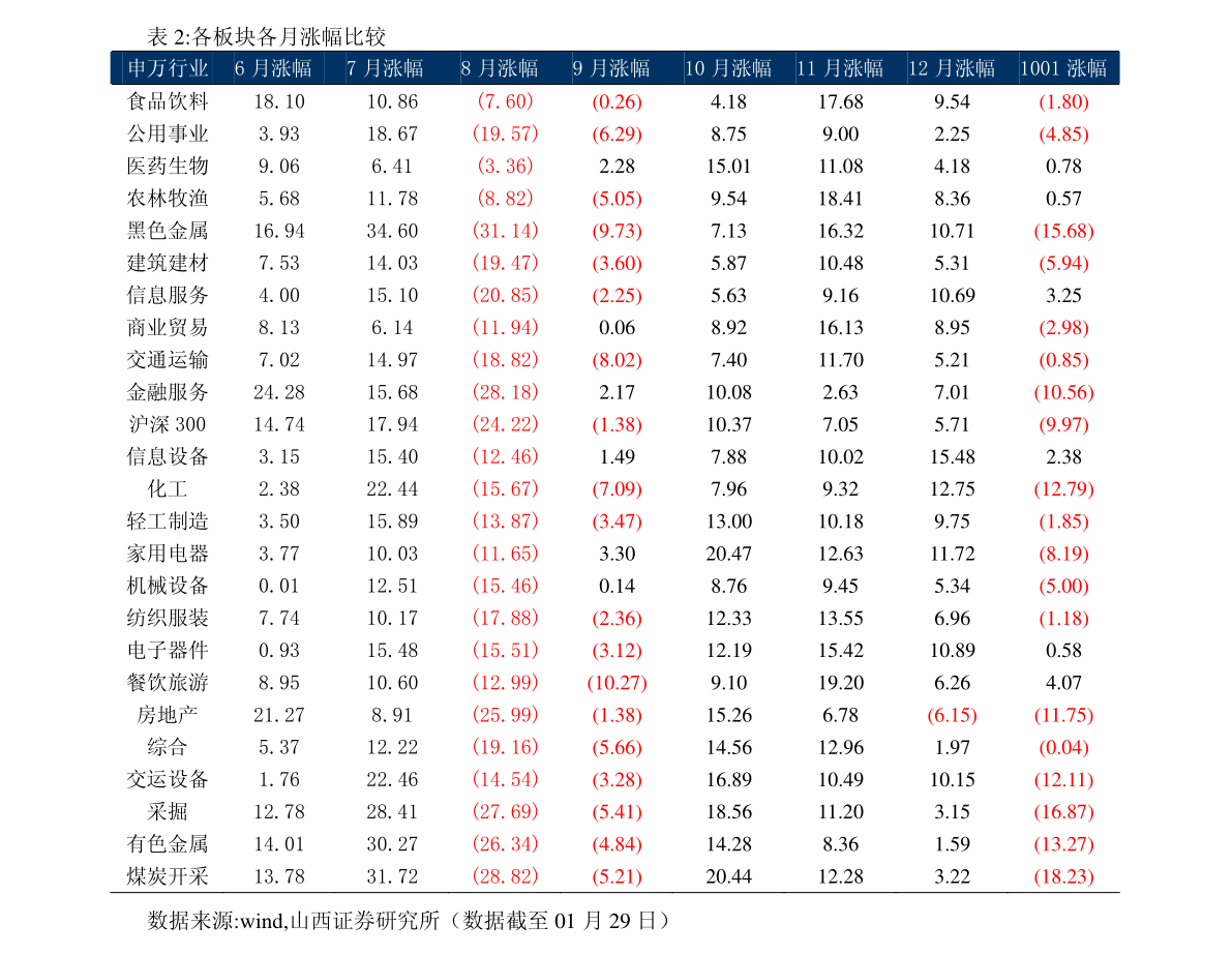 002799股价分析 环球印务002799股票现在多少钱